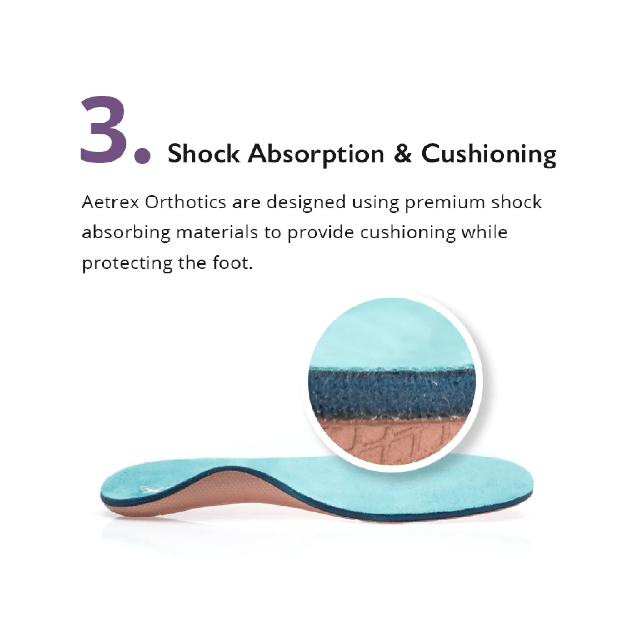 Aetrex | Women's Active Orthotics L1900W (Medium/High Arch)