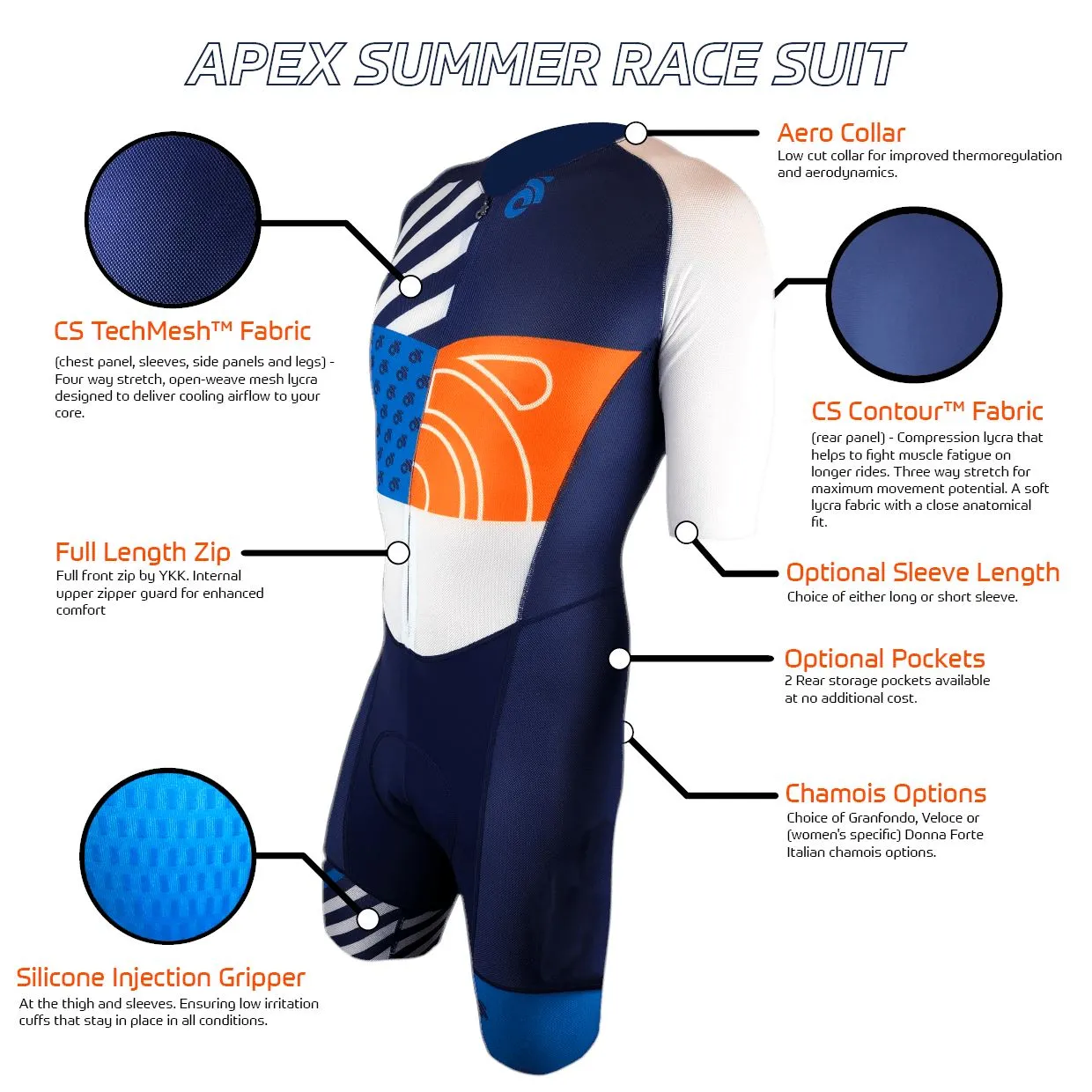 Apex Summer Race Suit