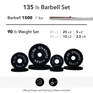 Barbell 1500 Sets