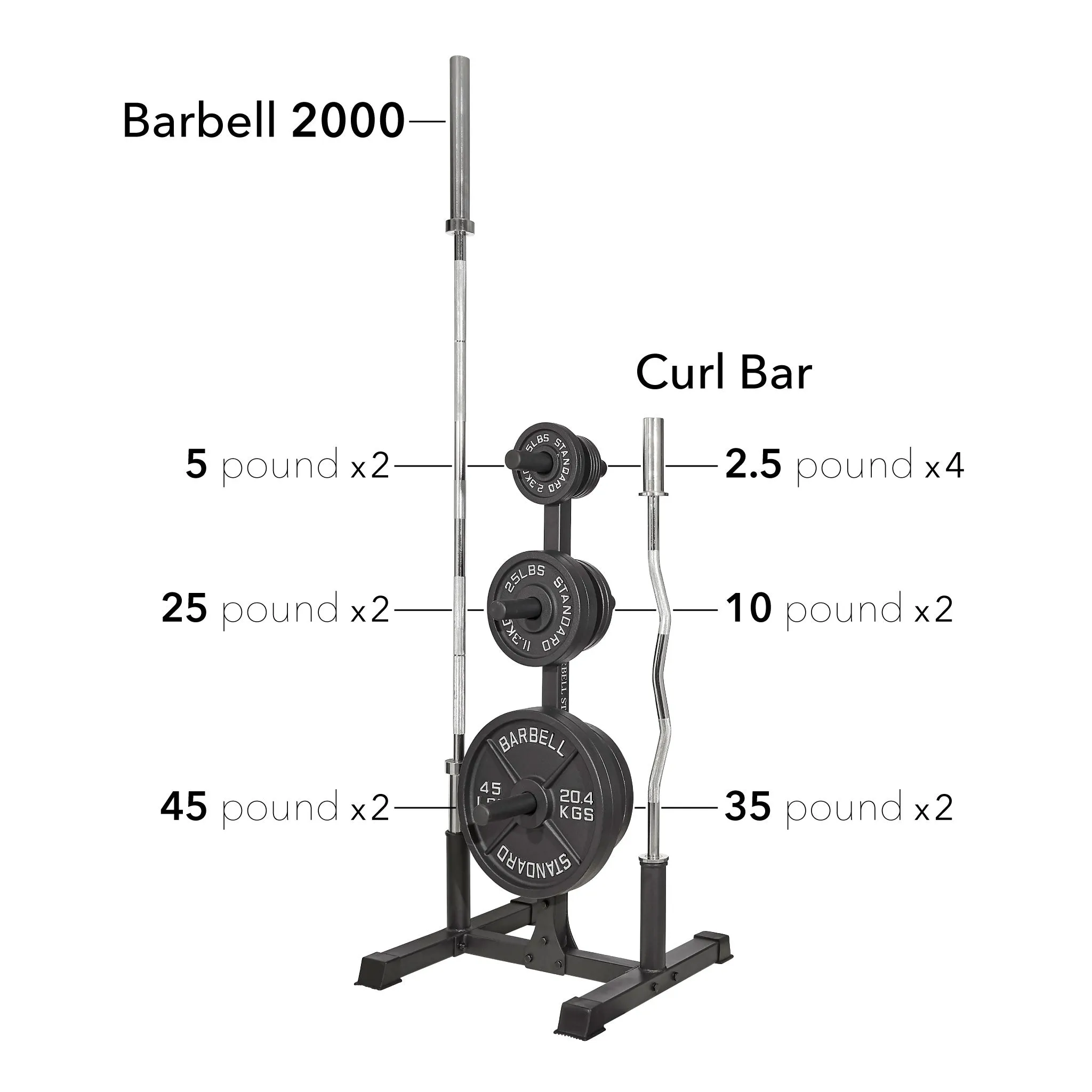 Barbell 2000 Sets