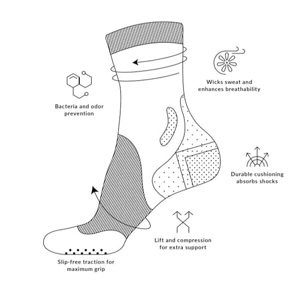 Capezio H072 LifeKnit Sox II