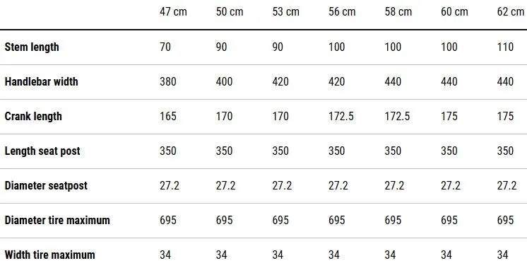 Cube Attain C:62 Race Carbon Road Bike 2025 - Plum Grey