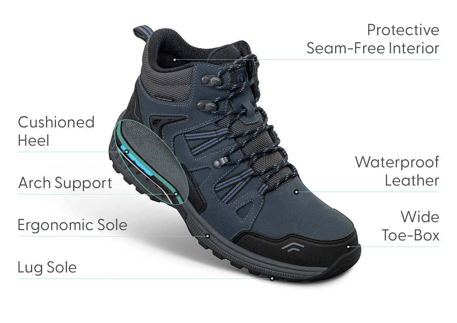Dakota Waterproof