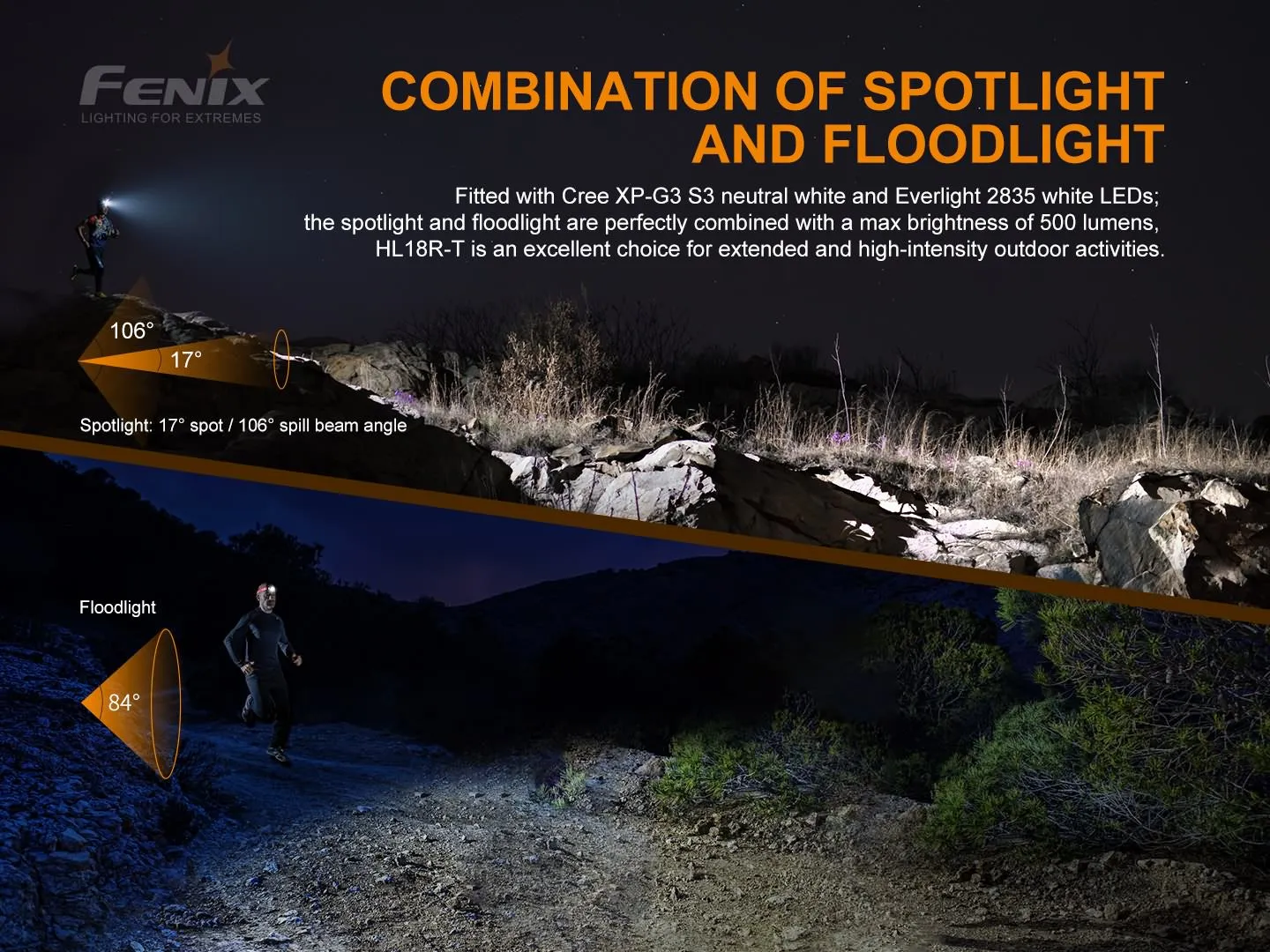 FENIX HL18R-T Lightweight Headlamp w/ Carry Case - 500 lumens