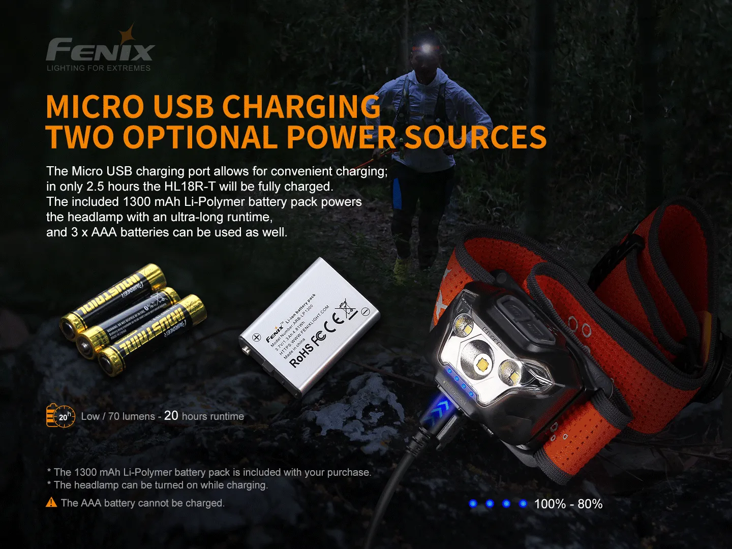 FENIX HL18R-T Lightweight Headlamp w/ Carry Case - 500 lumens