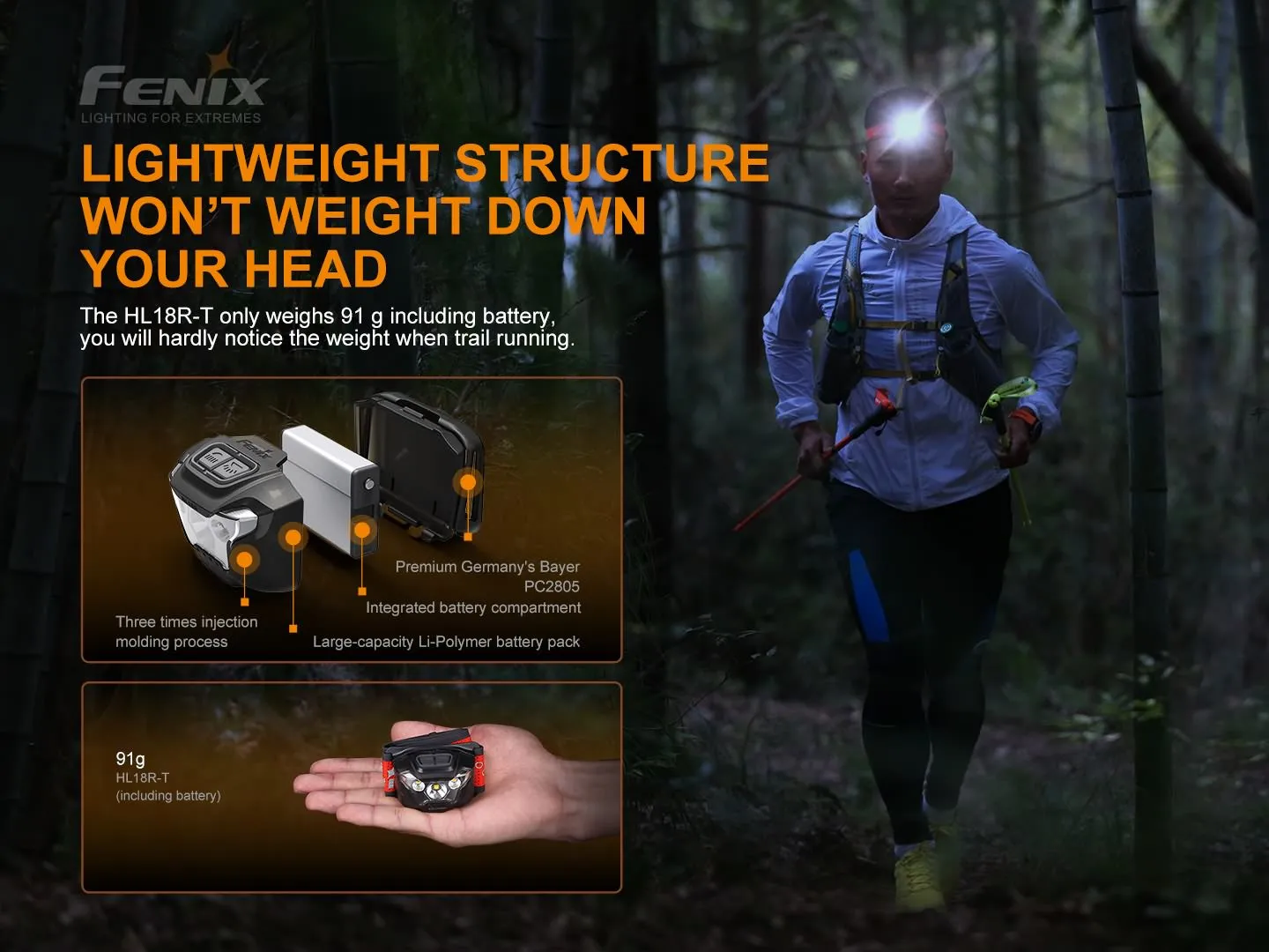FENIX HL18R-T Lightweight Headlamp w/ Carry Case - 500 lumens