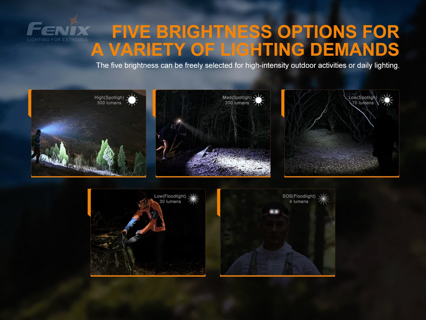 FENIX HL18R-T Lightweight Headlamp w/ Carry Case - 500 lumens