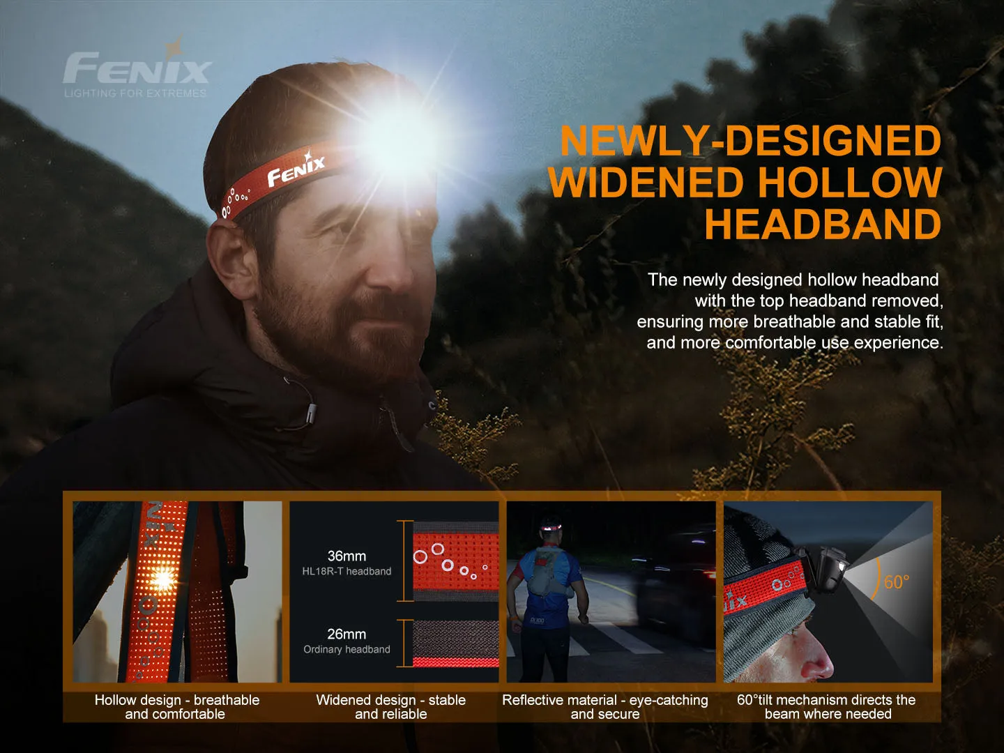 FENIX HL18R-T Lightweight Headlamp w/ Carry Case - 500 lumens