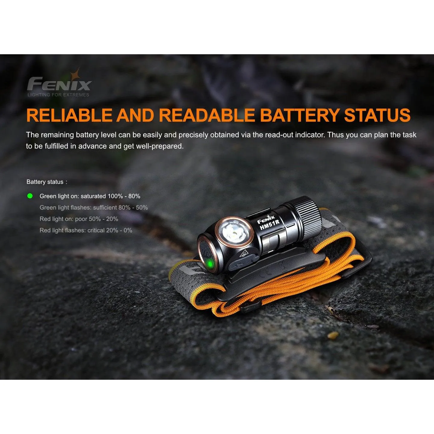 FENIX HM51R Ruby V2.0 RECHARGEABLE HEADLAMP