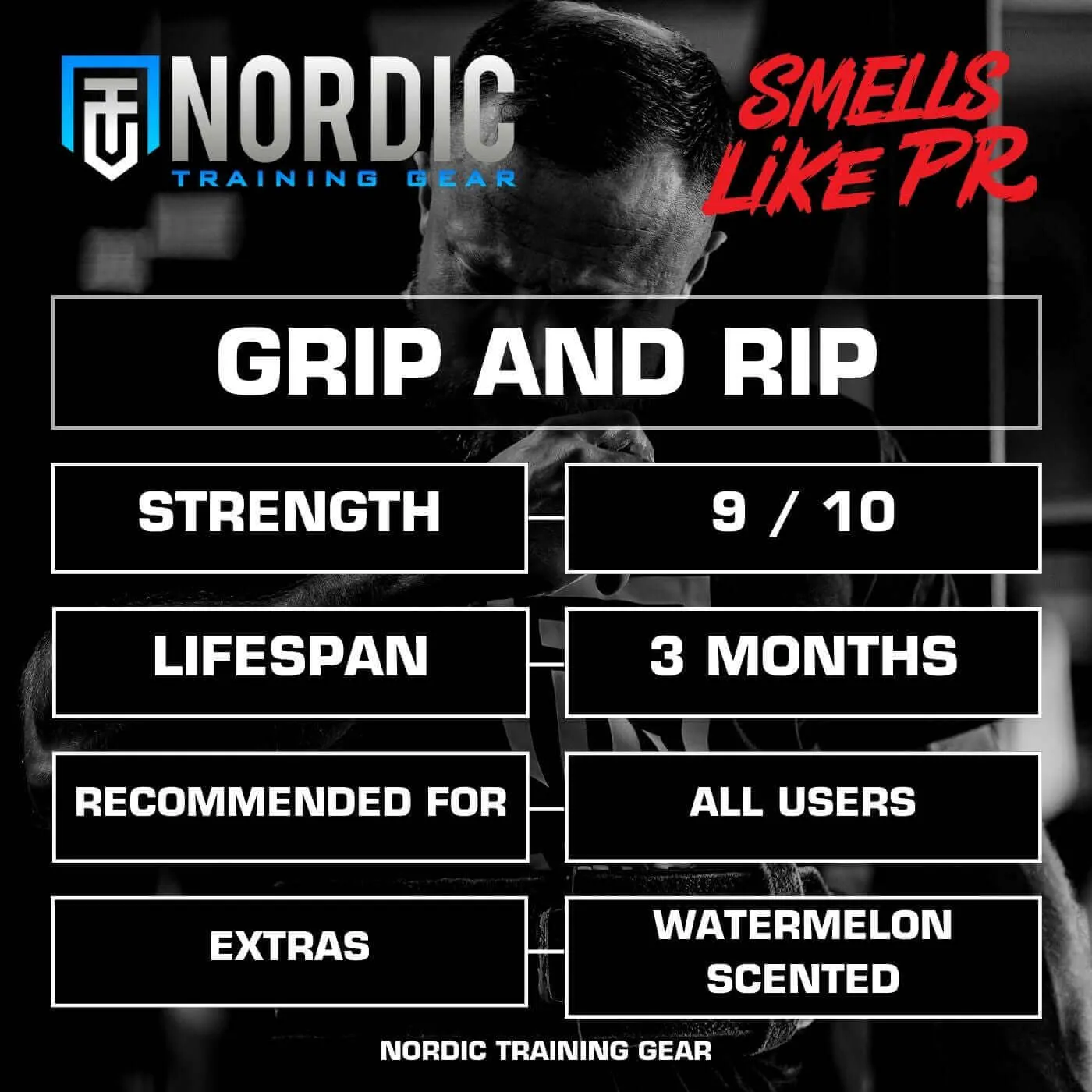 Grip and Rip - Vattenmelon (Smelling Salt)