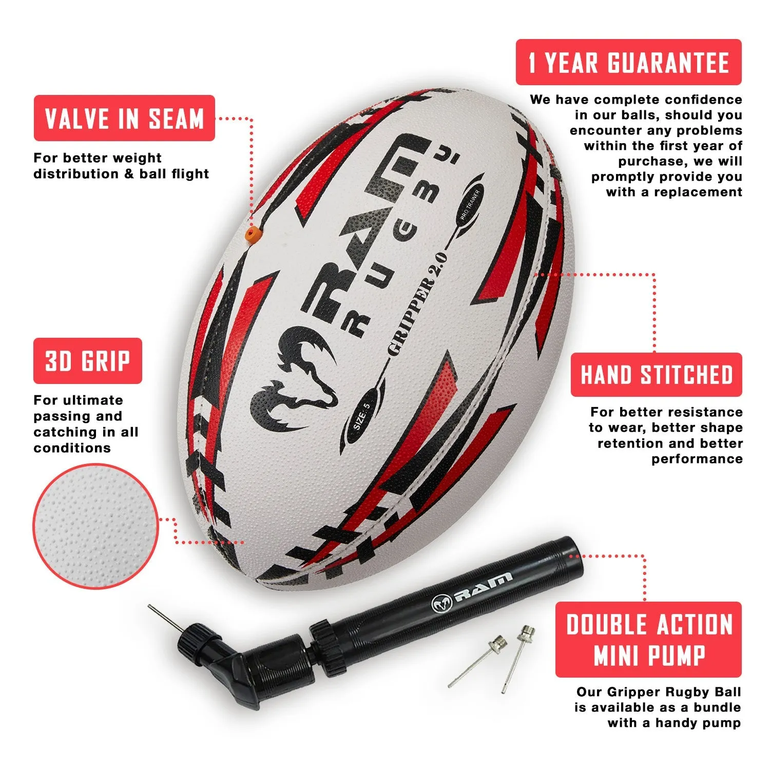 Gripper 2.0 - Pro Trainer Ball