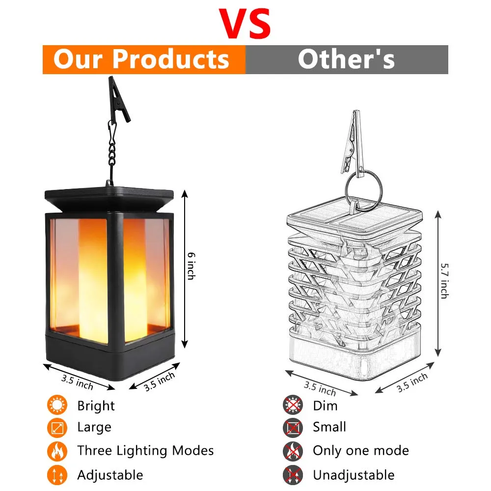 Homlly Outdoor Solar Lantern Lamp (3 modes）