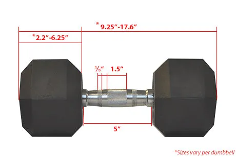LIFE SPORT RUBBER DUMBBELL 25LB