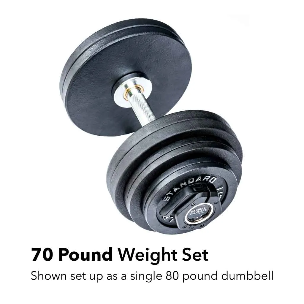 Loadable Dumbbell Sets