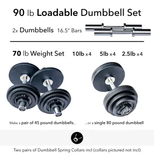 Loadable Dumbbell Sets