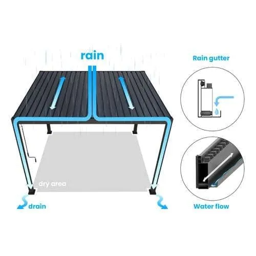 Nova Titan Aluminium Pergola 6m x 3.6m Rectangular optional Glass sliding Doors - Grey