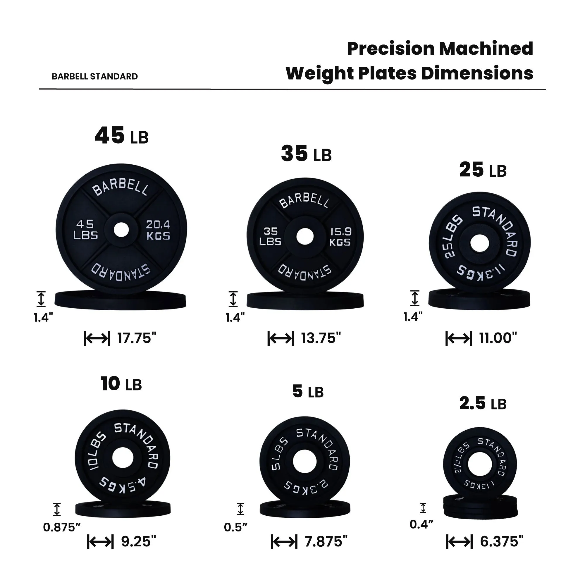Olympic Loadable Dumbbells - Pair