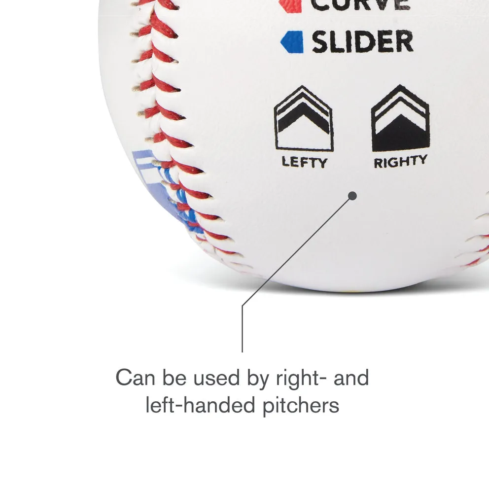 Pitch Training Baseball