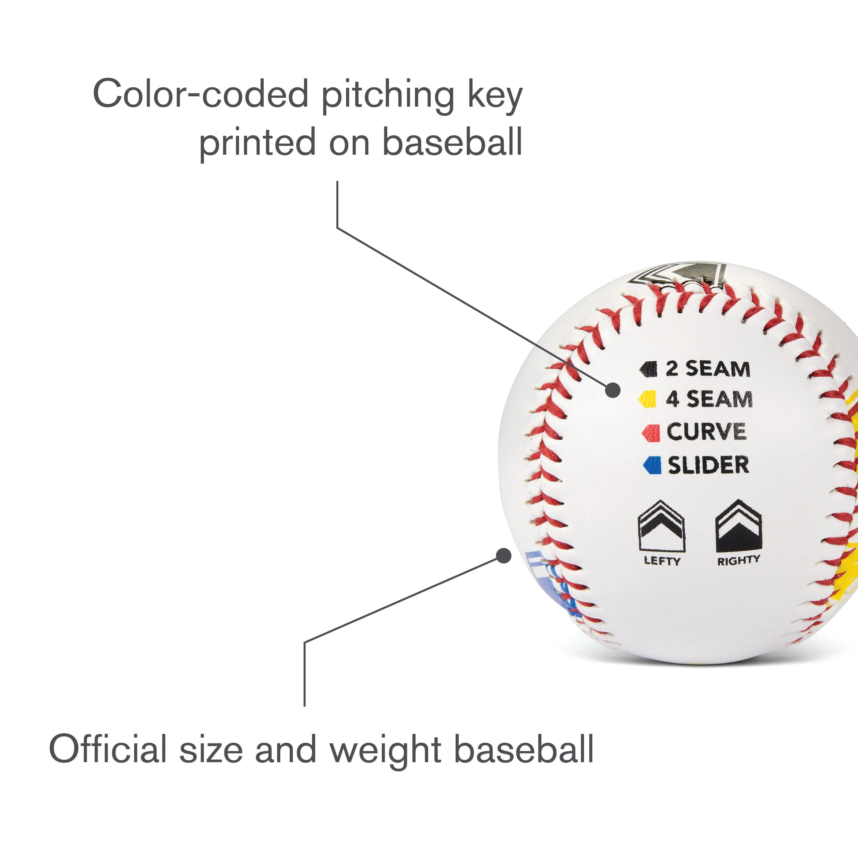 Pitch Training Baseball