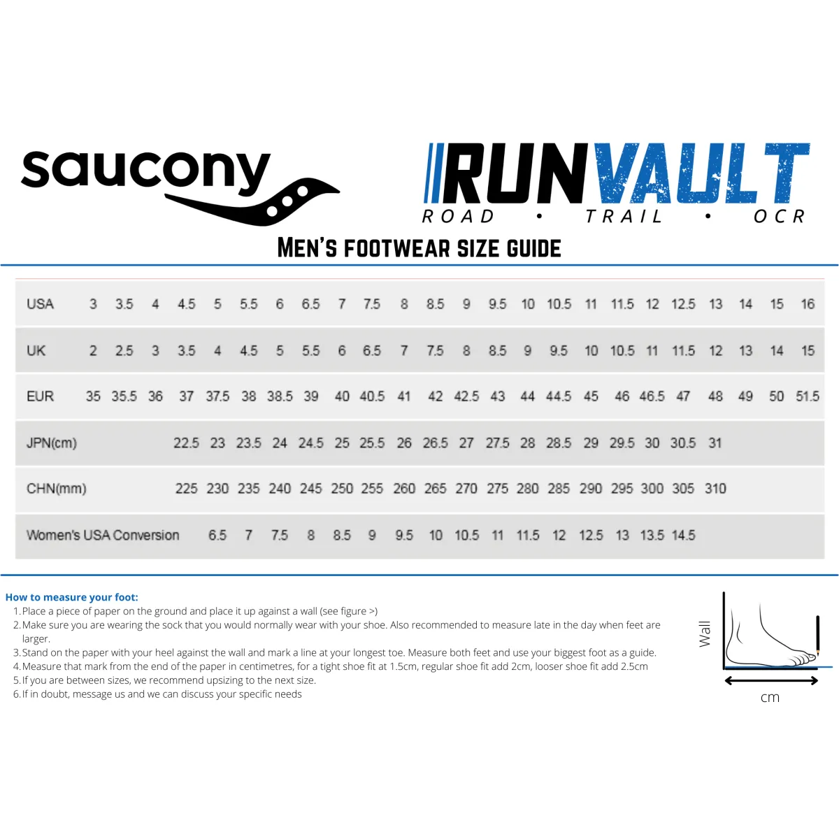 Saucony Hurricane 24 - Mens - Triple Black