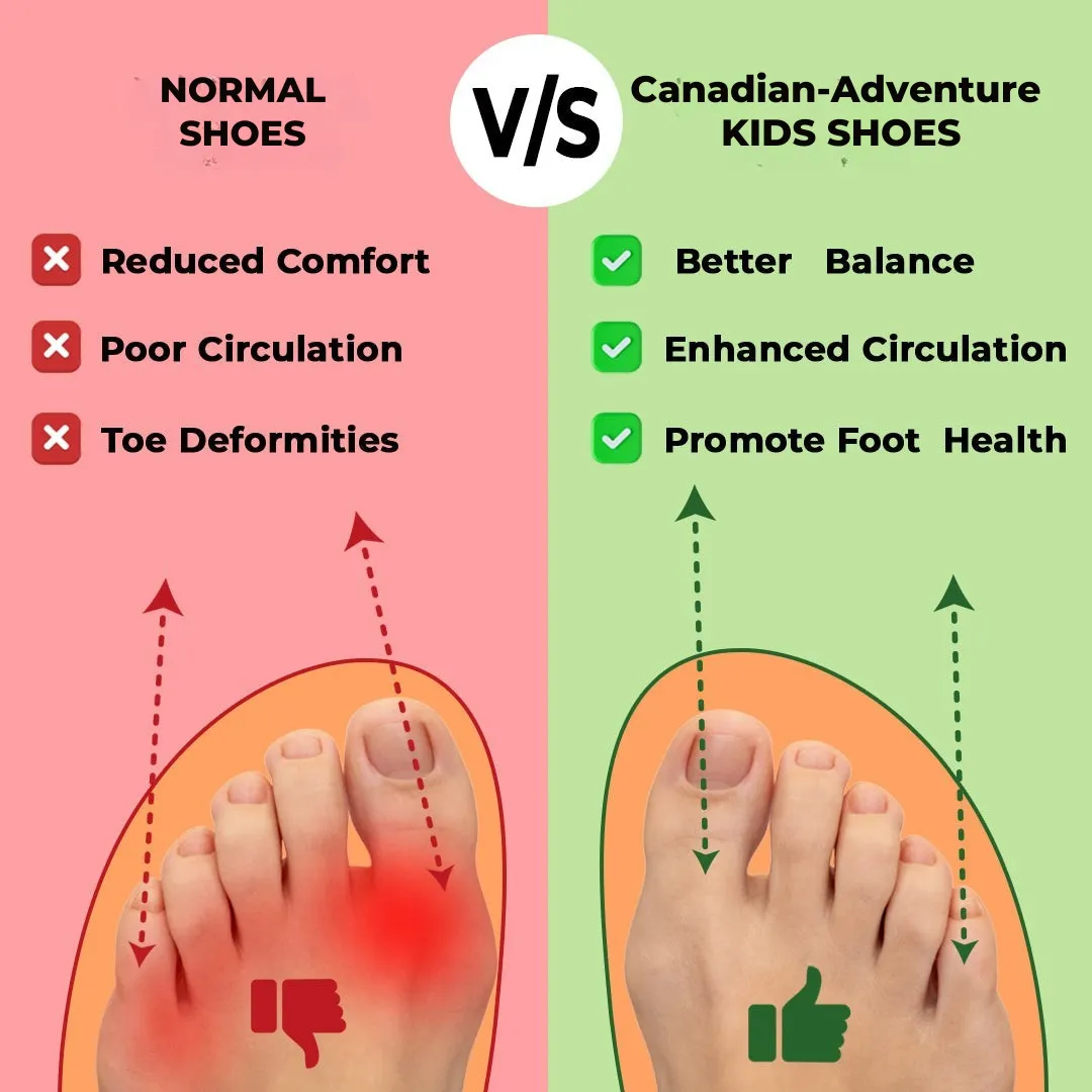 TrailBlaze Kids™ Barefoot Waterproof Shoes