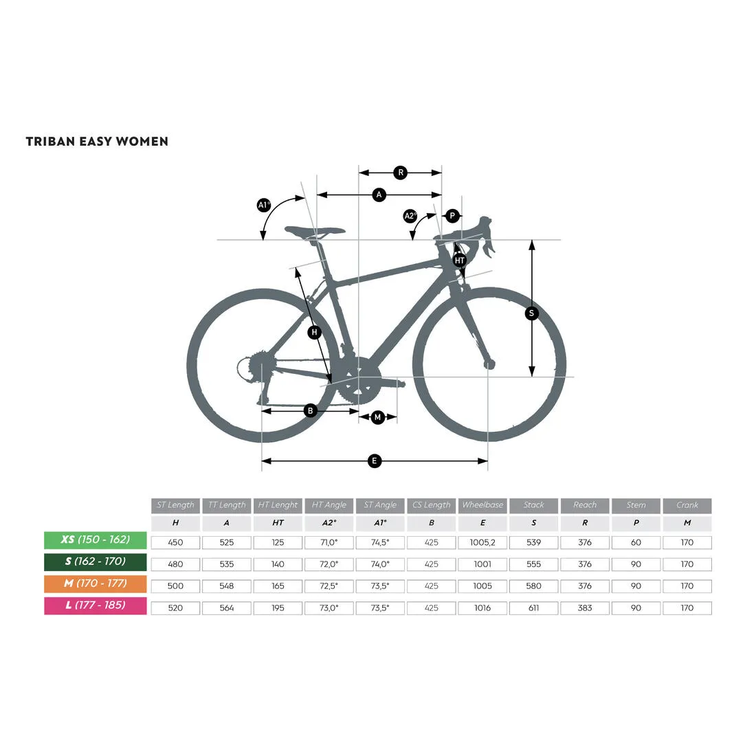 Triban Easy Women's Road Bike