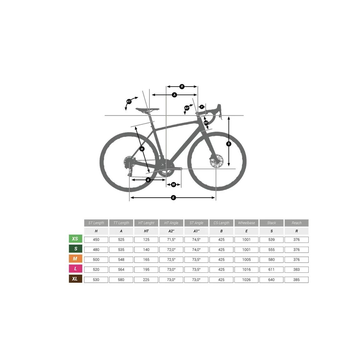 Triban RC 100 Road Bike